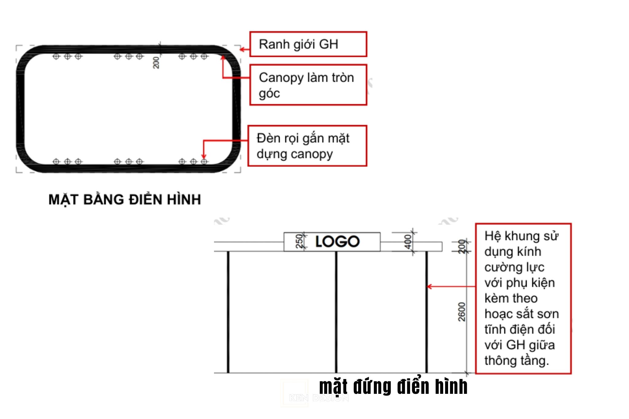 quy-dinh-thiet-ke-vincom